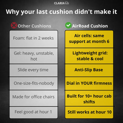 Claria AirRoad™ Cushion