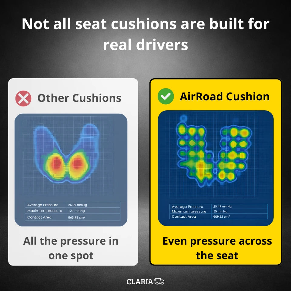 Claria AirRoad™ Cushion